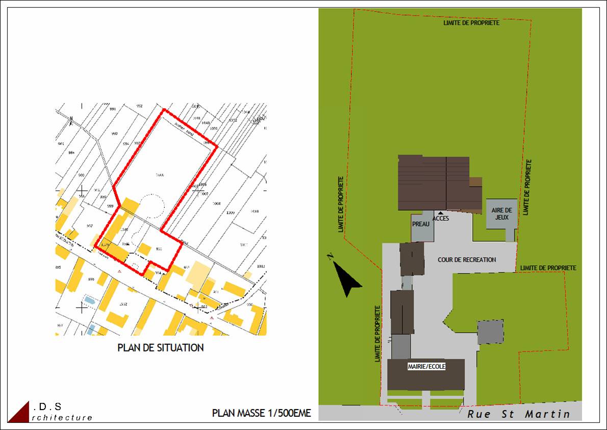 RPI-plan extension