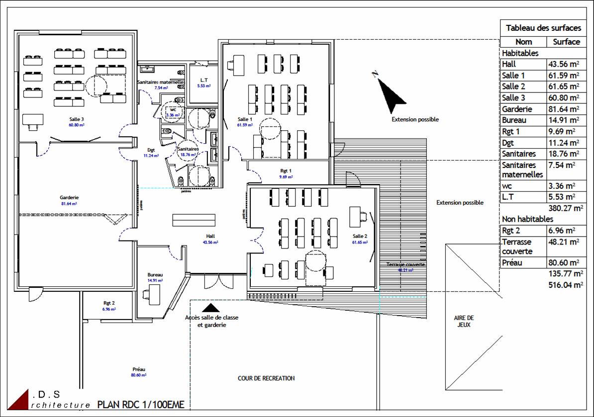 RPI-Plan locaux